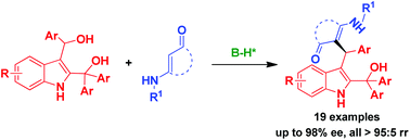 Graphical abstract: Catalytic enantioselective and regioselective substitution of 2,3-indolyldimethanols with enaminones