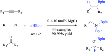 Graphical abstract: Unsymmetrical β-diketiminate magnesium(i) complexes: syntheses and application in catalytic hydroboration of alkyne, nitrile and carbonyl compounds