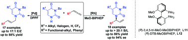 Graphical abstract: Enantioselective and regiodivergent allylation of pyrimidines with terminal allenes: an approach to pyrimidine acyclic nucleosides