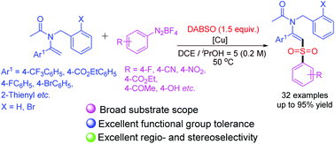 Graphical abstract: Cu(OTf)2-mediated C(sp2)–H arylsulfonylation of enamides via the insertion of sulfur dioxide