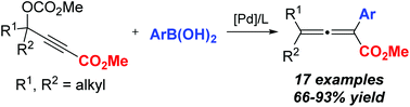 Graphical abstract: Efficient synthesis of tetrasubstituted 2,3-allenoates and preliminary studies on bioactivities