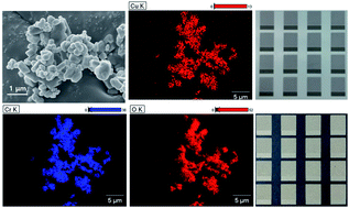 Graphical abstract: Laser direct structuring and electroless plating applicable super-engineering plastic PPS based thermal conductive composite with particle surface modification