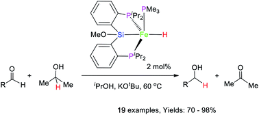 Graphical abstract: Transfer hydrogenation of aldehydes catalyzed by silyl hydrido iron complexes bearing a [PSiP] pincer ligand