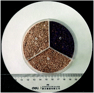 Graphical abstract: Utilization of modified Dioscorea opposita Thunb. as a novel biosorbent for the adsorption of indigo carmine in aqueous solutions