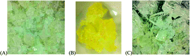 Graphical abstract: Tuning the porosity and surface characteristics of nanoporous titania using non-ionic surfactant reverse micelles