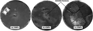 Graphical abstract: Macro/microbehavior of shale rock under the dynamic impingement of a high-pressure supercritical carbon dioxide jet