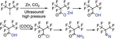 Graphical abstract: A novel and efficient synthetic route to perfluoroisobutyronitrile from perfluoroisobutyryl acid