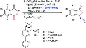 Graphical abstract: Enantioselective Nozaki–Hiyama–Kishi allylation-lactonization for the syntheses of 3-substituted phthalides