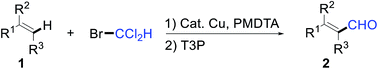 Graphical abstract: Copper-catalyzed formylation of alkenyl C–H bonds using BrCHCl2 as a stoichiometric formylating reagent