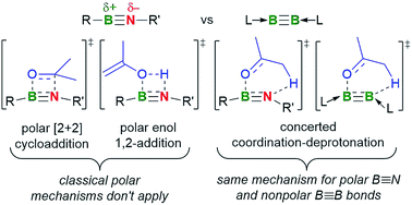 Graphical abstract: Single and double activation of acetone by isolobal B [[triple bond, length as m-dash]] N and B [[triple bond, length as m-dash]] B triple bonds