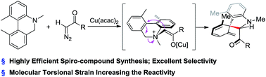 Graphical abstract: Unusual biaryl torsional strain promotes reactivity in Cu-catalyzed Sommelet–Hauser rearrangement