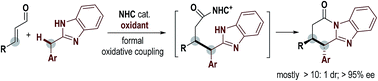 Graphical abstract: Carbene-catalyzed enantioselective oxidative coupling of enals and di(hetero)arylmethanes