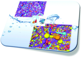 Graphical abstract: Understanding the desulphurization process in an ionic porous aromatic framework