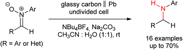 Graphical abstract: Simple electrochemical reduction of nitrones to amines