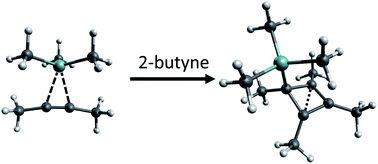 Graphical abstract: Investigations on non-classical silylium ions leading to a cyclobutenyl cation