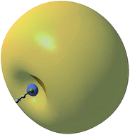 Graphical abstract: Probing the coupling of a dipole-bound electron with a molecular core