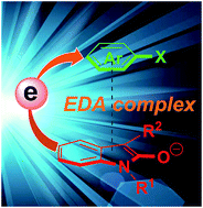 Graphical abstract: Transition-metal-free α-arylation of oxindoles via visible-light-promoted electron transfer