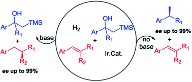 Graphical abstract: Tandem Peterson olefination and chemoselective asymmetric hydrogenation of β-hydroxy silanes