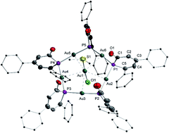 Graphical abstract: Making the unconventional μ2-P bridging binding mode more conventional in phosphinine complexes