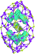 Graphical abstract: Carboxylic acid stimulated silver shell isomerism in a triple core–shell Ag84 nanocluster