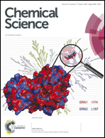 Graphical abstract: Inside front cover