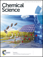 Graphical abstract: Front cover