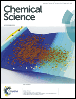 Graphical abstract: Inside front cover