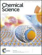 Graphical abstract: Front cover
