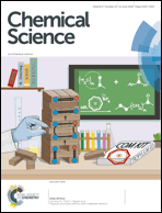 Graphical abstract: Front cover