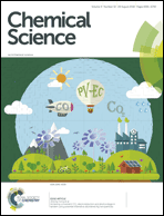 Graphical abstract: Front cover