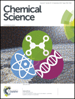Graphical abstract: Inside front cover