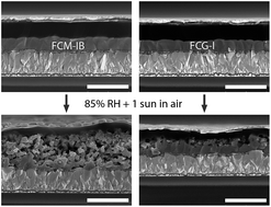 Graphical abstract: Improving the stability and decreasing the trap state density of mixed-cation perovskite solar cells through compositional engineering