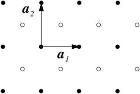 Graphical abstract: Strong-coupling theory of counterions between symmetrically charged walls: from crystal to fluid phases