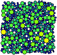 Graphical abstract: A broader view on jamming: from spring networks to circle packings