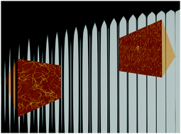 Graphical abstract: Effects of particle stiffness on the extensional rheology of model rod-like nanoparticle suspensions