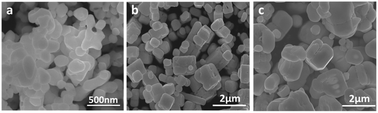 Graphical abstract: Oriented attachment growth of hundred-nanometer-size LaTaON2 single crystals in molten salts for enhanced photoelectrochemical water splitting
