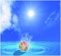 Graphical abstract: Synthesis of mesoporous Fe3Si aerogel as a photo-thermal material for highly efficient and stable corrosive-water evaporation