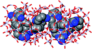 Graphical abstract: Design of organic structure directing agents for polymorph A zeolite beta