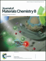 Graphical abstract: Front cover