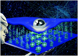 Graphical abstract: Piezo-capacitive behavior of a magnetically structured particle-based conductive polymer with high sensitivity and a wide working range