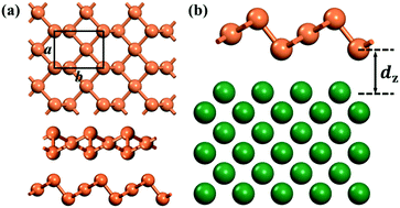 Graphical abstract: Monolayer tellurene–metal contacts