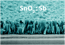 Graphical abstract: Enhanced electrical properties of antimony doped tin oxide thin films deposited via aerosol assisted chemical vapour deposition