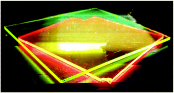 Graphical abstract: Stable tandem luminescent solar concentrators based on CdSe/CdS quantum dots and carbon dots