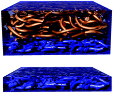 Graphical abstract: Electrical characteristics of heterogeneous polymer layers in PEDOT:PSS films