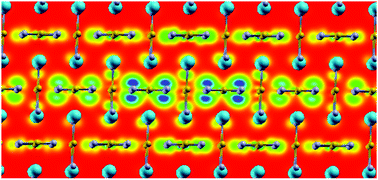 Graphical abstract: Two-dimensional optical excitations in the mixed-valence Cs2Au2I6 fully inorganic double perovskite