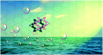 Graphical abstract: Hexagonal M2C3 (M = As, Sb, and Bi) monolayers: new functional materials with desirable band gaps and ultrahigh carrier mobility