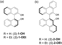Graphical abstract: Relationship between molecular structures of uniquely designed C2-symmetric axially chiral dopants and their helical twisting properties in cholesteric liquid crystals