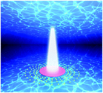 Graphical abstract: A fuel-free polymer-based micropump with optically tunable pumping directions