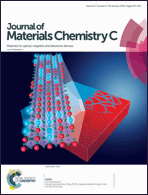 Graphical abstract: Front cover