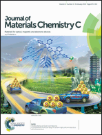 Graphical abstract: Inside front cover